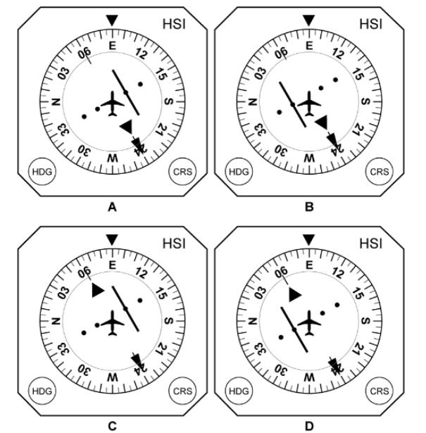 Radionavigation