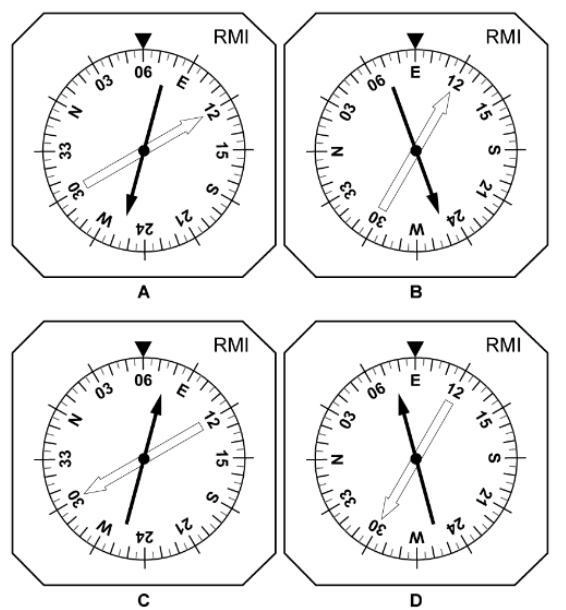 Radionavigation - (Pour cette question utiliser l'annexe 062-811). Un avion suit le radial 255° en rapprochement du VOR X. Avec une dérive de 15° gauche, laquelle des indications suivantes sera correcte en croisant le radial 121° du VOR Y ?