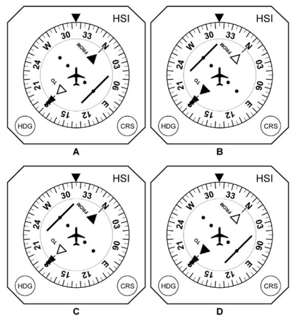 Radionavigation