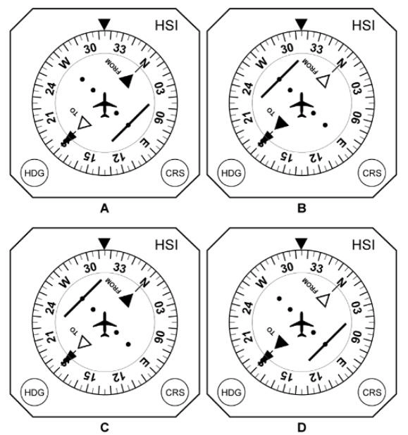 Radionavigation - (Pour cette question utiliser l'annexe 062-812). Un avion vole sur le radial 170° avec un cap magnétique 315°. Sur le HSI la course est réglée sur 180°. Quel HSI affiche la bonne indication ?
