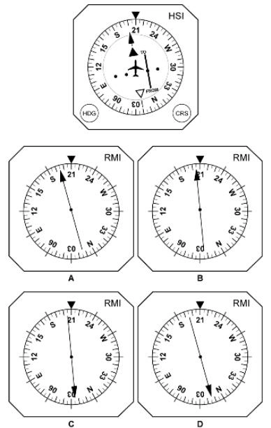 (Pour cette question utiliser l'annexe 062-816). Un avion vole au cap magnétique 210°. La déclinaison magnétique au VOR est 5°W et 10°W à l'avion. D'après le HSI en haut de l'annexe, l'avion est sur le radial: Radionavigation - (Pour cette question utiliser l'annexe 062-816). Un avion vole au cap magnétique 210°. La déclinaison magnétique au VOR est 5°W et 10°W à l'avion. D'après le HSI en haut de l'annexe, l'avion est sur le radial:
