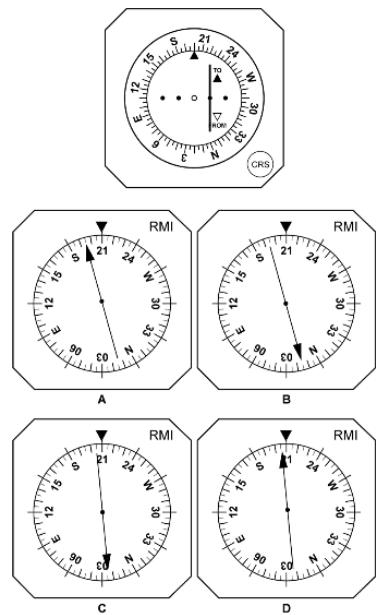 Radionavigation