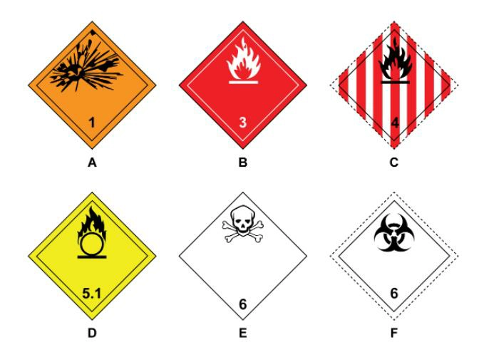 question 070-501.webp