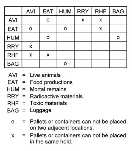 question 070-502.webp