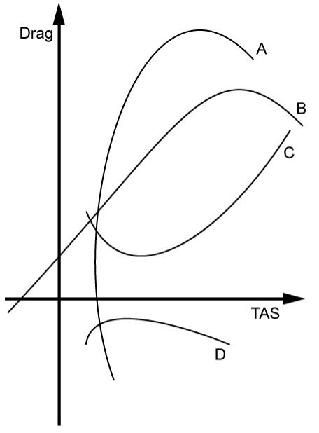 question 081-104.webp