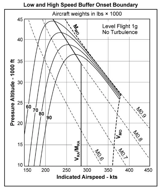 question 081-106.webp