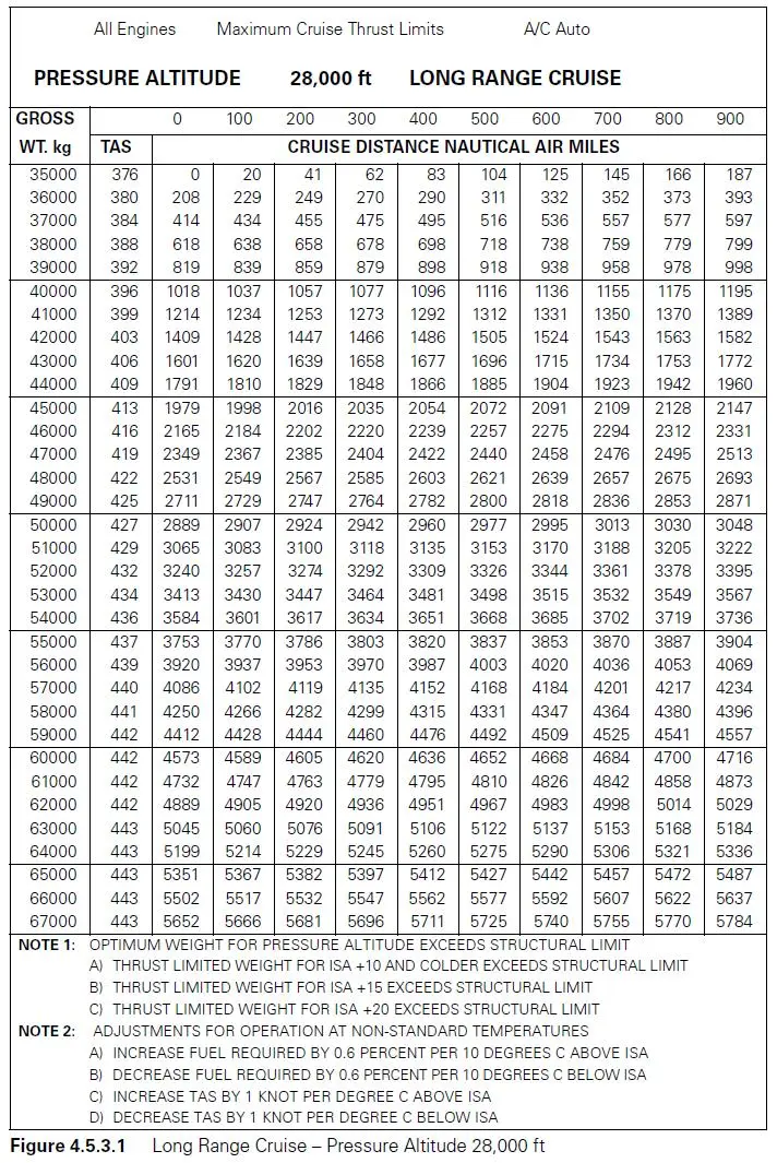 question 033-508.webp