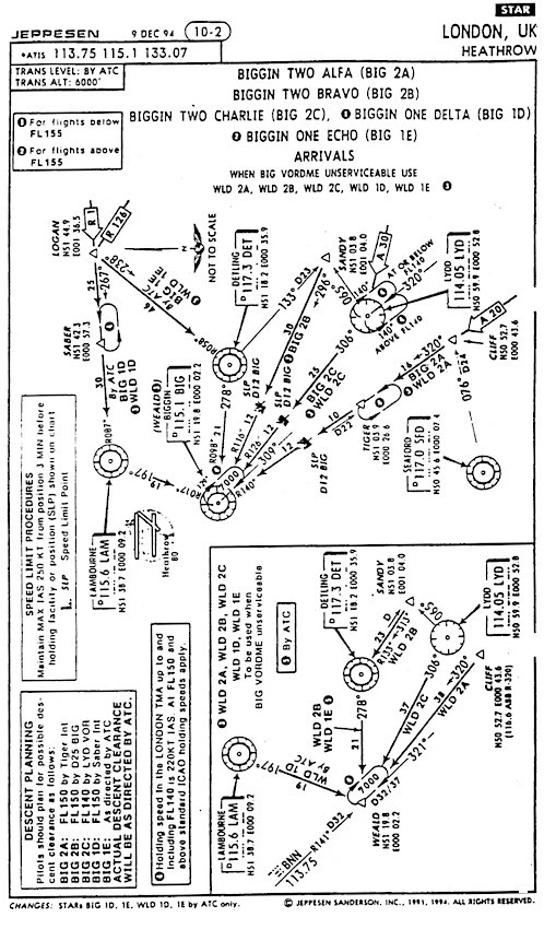 Planificación y Supervisión del Vuelo - Planificando un vuelo IFR desde París (Charles de Gaulle) a Londres (Heathrow). Nombre el identificador y la frecuencia del punto de aproximación inicial (IAF) de la ruta de llegada BIG 2A. [ver Anexo]