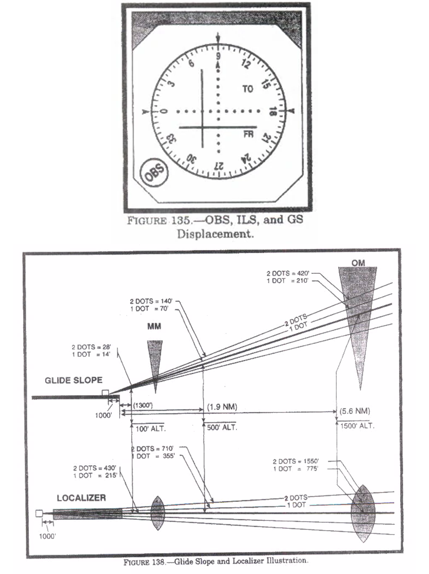 question 135-138.webp
