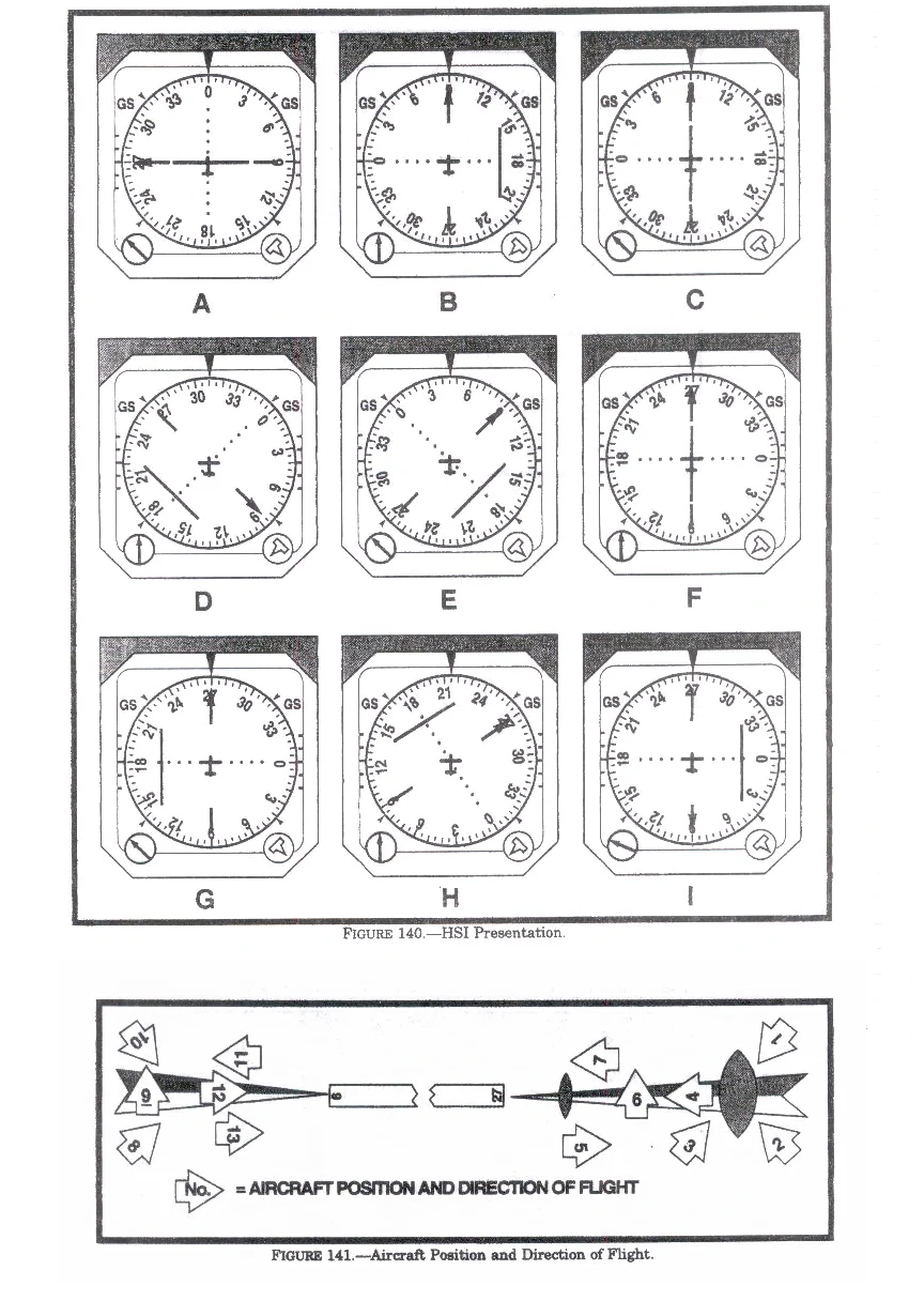 question 140-141.webp