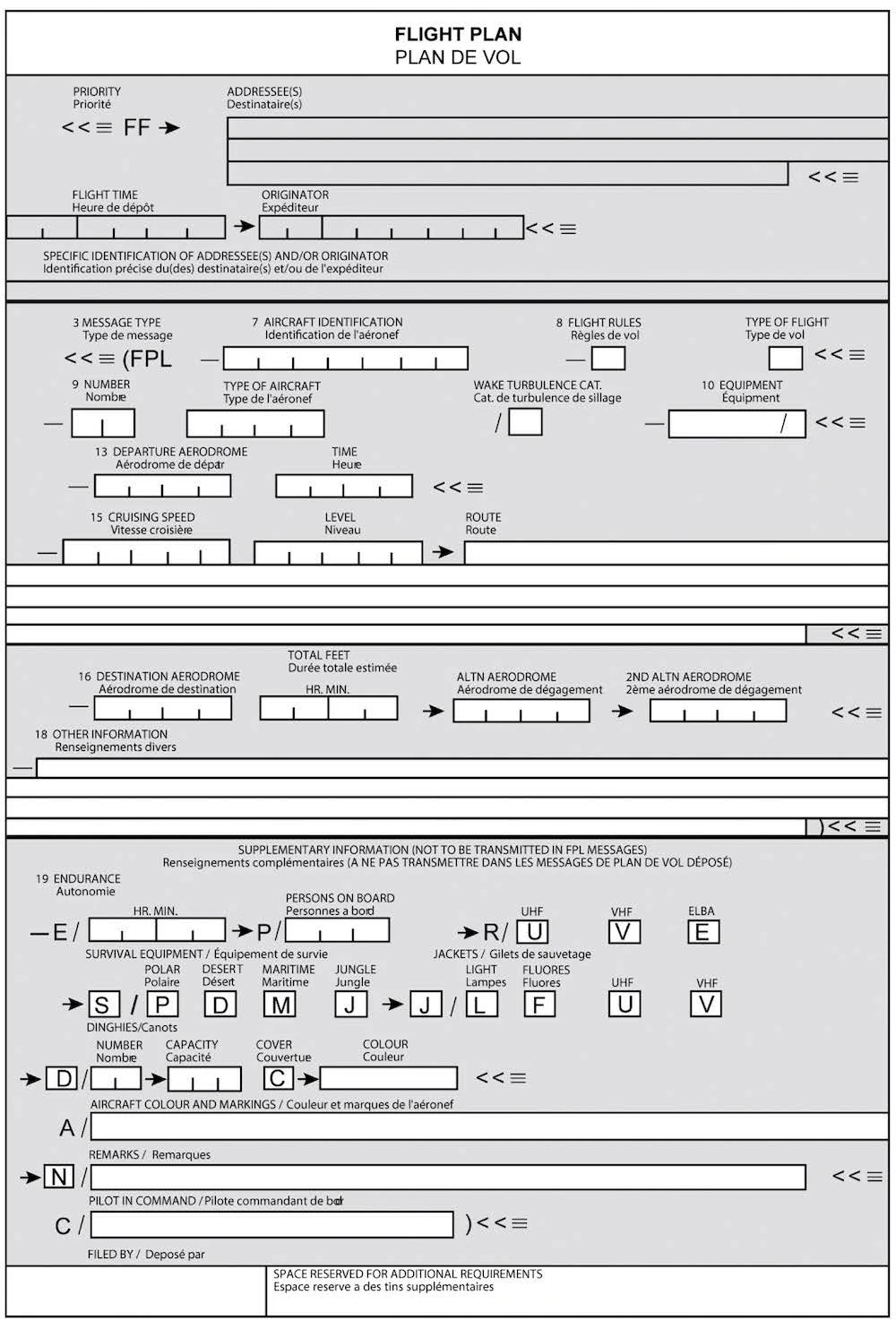 Planificación y Supervisión del Vuelo - En el plan de vuelo ATC, ítem 15, al introducir una ruta para la que existen procedimientos de salida estándar (SID) y de llegada estándar (STAR):