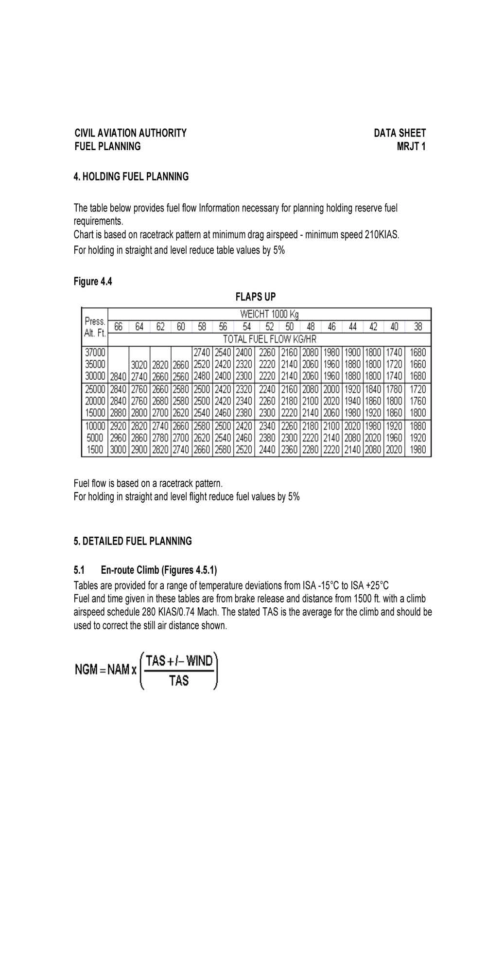 Consulte CAP 697 Sección 4 MRJT1 Figura 4.4. Datos: avión bimotor a reacción, masa estimada a la llegada al alternativo 50000 kg, masa estimada a la llegada al destino 52525 kg, elevación del alternativo MSL, elevación del destino 1500 pies. Encontrar: combustible de reserva final y tiempo correspondiente. Planificación y Supervisión del Vuelo - Consulte CAP 697 Sección 4 MRJT1 Figura 4.4. Datos: avión bimotor a reacción, masa estimada a la llegada al alternativo 50000 kg, masa estimada a la llegada al destino 52525 kg, elevación del alternativo MSL, elevación del destino 1500 pies. Encontrar: combustible de reserva final y tiempo correspondiente.