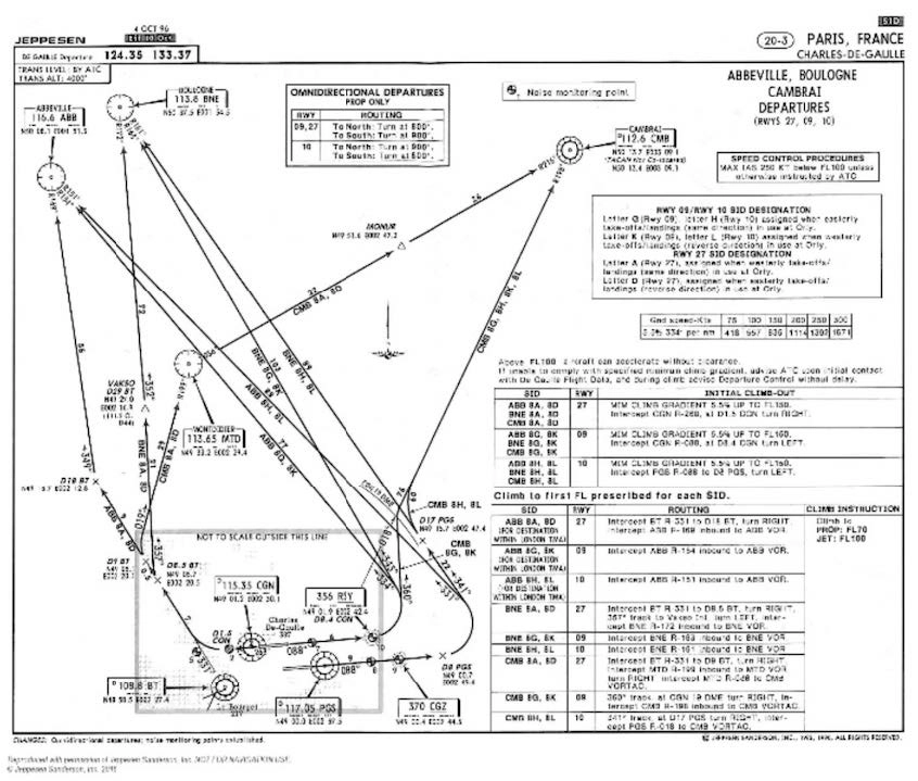 Consulte el Manual de Ruta del Estudiante Piloto - PARIS CDG Lámina 20-3: Planificando un vuelo IFR desde París (Charles de Gaulle) RWY 27 a Londres. Datos: Distancia desde PARÍS Charles-de-Gaulle hasta la cima del ascenso 50 NM. Determine la distancia desde la cima del ascenso (TOC) hasta ABB 116.6. Planificación y Supervisión del Vuelo - Consulte el Manual de Ruta del Estudiante Piloto - PARIS CDG Lámina 20-3: Planificando un vuelo IFR desde París (Charles de Gaulle) RWY 27 a Londres. Datos: Distancia desde PARÍS Charles-de-Gaulle hasta la cima del ascenso 50 NM. Determine la distancia desde la cima del ascenso (TOC) hasta ABB 116.6.