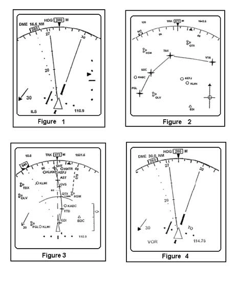 ¿Cuál de las figuras representa una pantalla de un Sistema Electrónico de Instrumentos de Vuelo (EFIS) en modo VOR/ILS Expandido (EXP) con una frecuencia ILS seleccionada? Radionavegación - ¿Cuál de las figuras representa una pantalla de un Sistema Electrónico de Instrumentos de Vuelo (EFIS) en modo VOR/ILS Expandido (EXP) con una frecuencia ILS seleccionada?