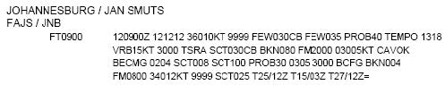 Flight Planning and Monitoring - What lowest cloud conditions (oktas/ft) are forecast for JOHANNESBURG/JAN SMUTS at 0300 UTC?