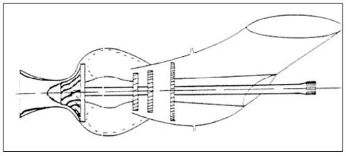 The gas turbine illustrated is of the following type: Aircraft General Knowledge - Airframe, Systems, Powerplant - The gas turbine illustrated is of the following type: