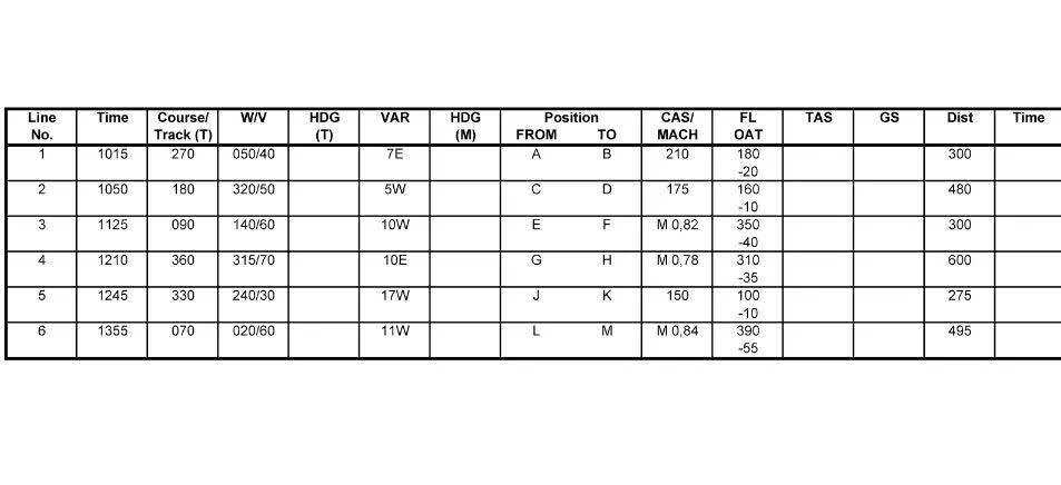 General Navigation - (Refer to figure)Complete line 5 of the FLIGHT NAVIGATION LOG, positions 