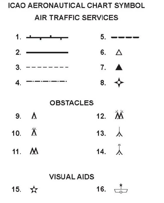 General Navigation - Which aeronautical chart symbol indicates an aeronautical ground light?