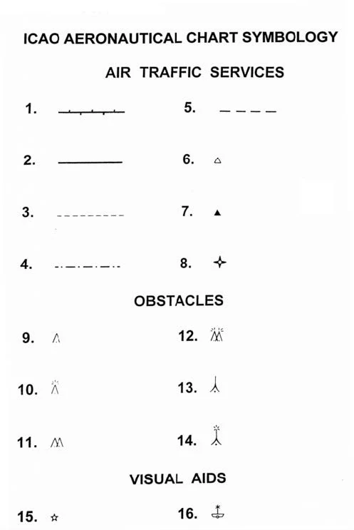 What is the meaning of aeronautical chart symbol No. 15? General Navigation - What is the meaning of aeronautical chart symbol No. 15?