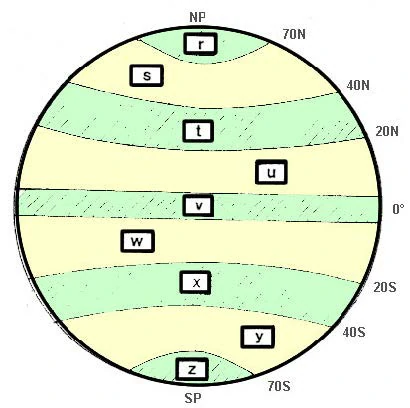 Meteorology - Assuming a generalised zonal system of world wind circulation, the NE trade winds are applicable to zone
