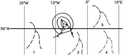 Assuming the usual direction of movement, where will this polar frontal wave have moved to (after a certain time)? Meteorology - Assuming the usual direction of movement, where will this polar frontal wave have moved to (after a certain time)?