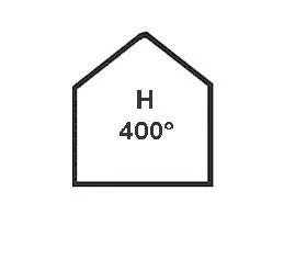 What does the symbol indicate on a significant weather chart? Meteorology - What does the symbol indicate on a significant weather chart?