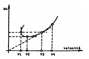 question 04-194.webp