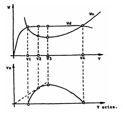 question 04-197.webp