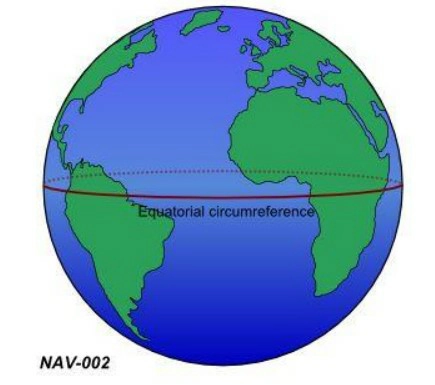 question NAV-002.webp