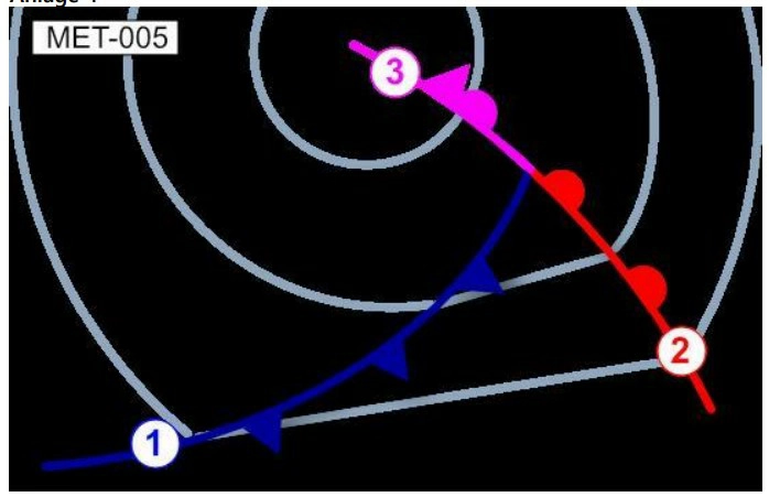 question met-005.webp