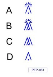 Flight Performance and Planning - (For this question, please use annex PFP-061) According ICAO, what symbol indicates a group of unlighted obstacles? Siehe Anlage 5