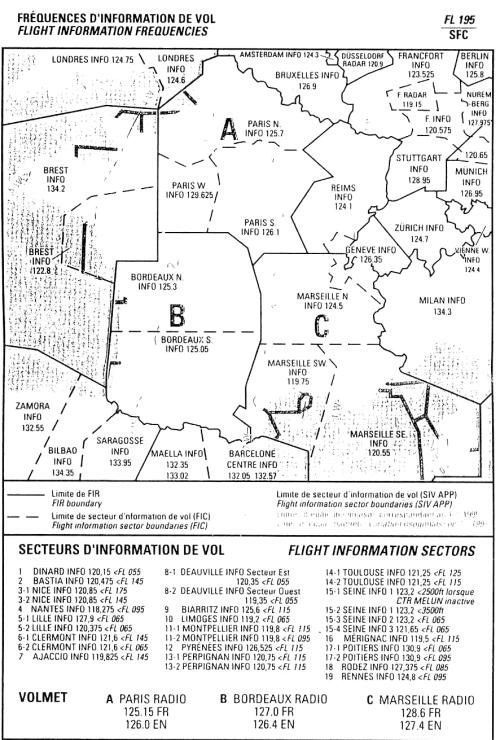 Restrictions de l’espace aérien - L'espace aérien est divisé en régions d'information de vol, dites 