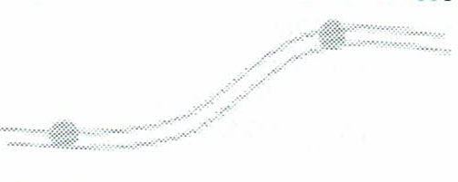 Restrictions de l’espace aérien - Sur la carte de navigation, que représente ce symbole de couleur marron ?