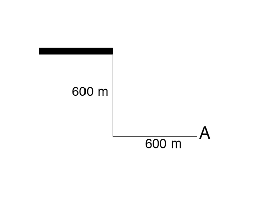 question annexe_piste_vue_inf_1200m.webp