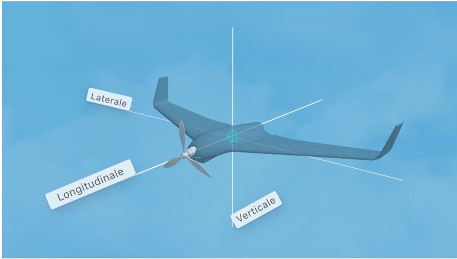 Conoscenza generale dell’UAV