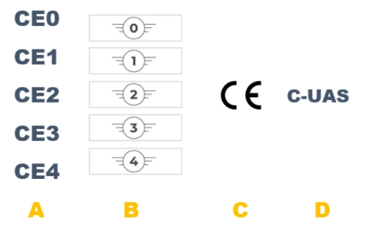 question etichette.webp