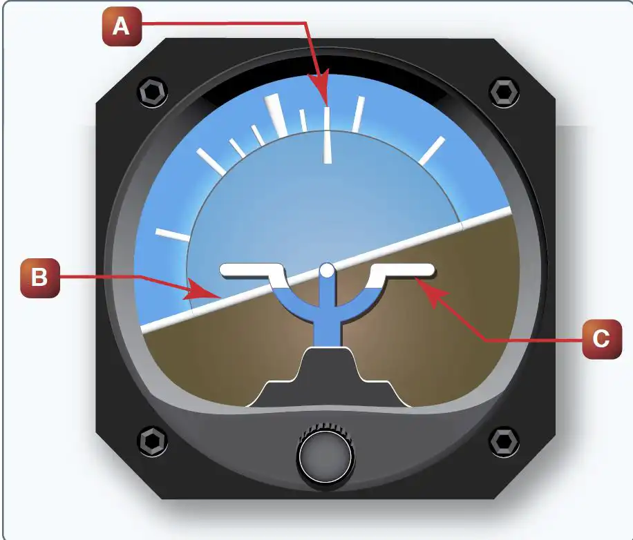 question attitude-indicator.webp