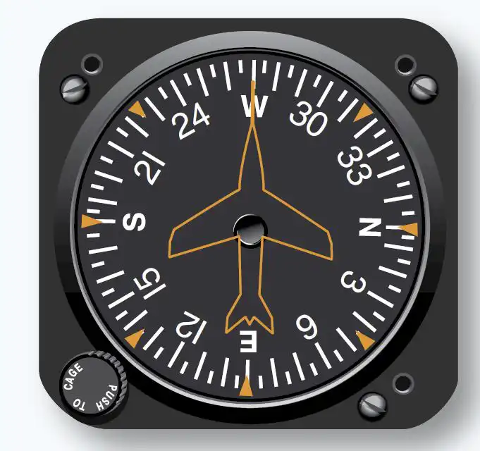 Preflight Preparation - (Refer to figure 6.) To receive accurate indications during flight from a heading indicator, the instrument must be