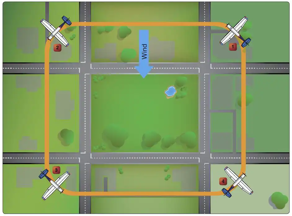 question rectangular-course.webp