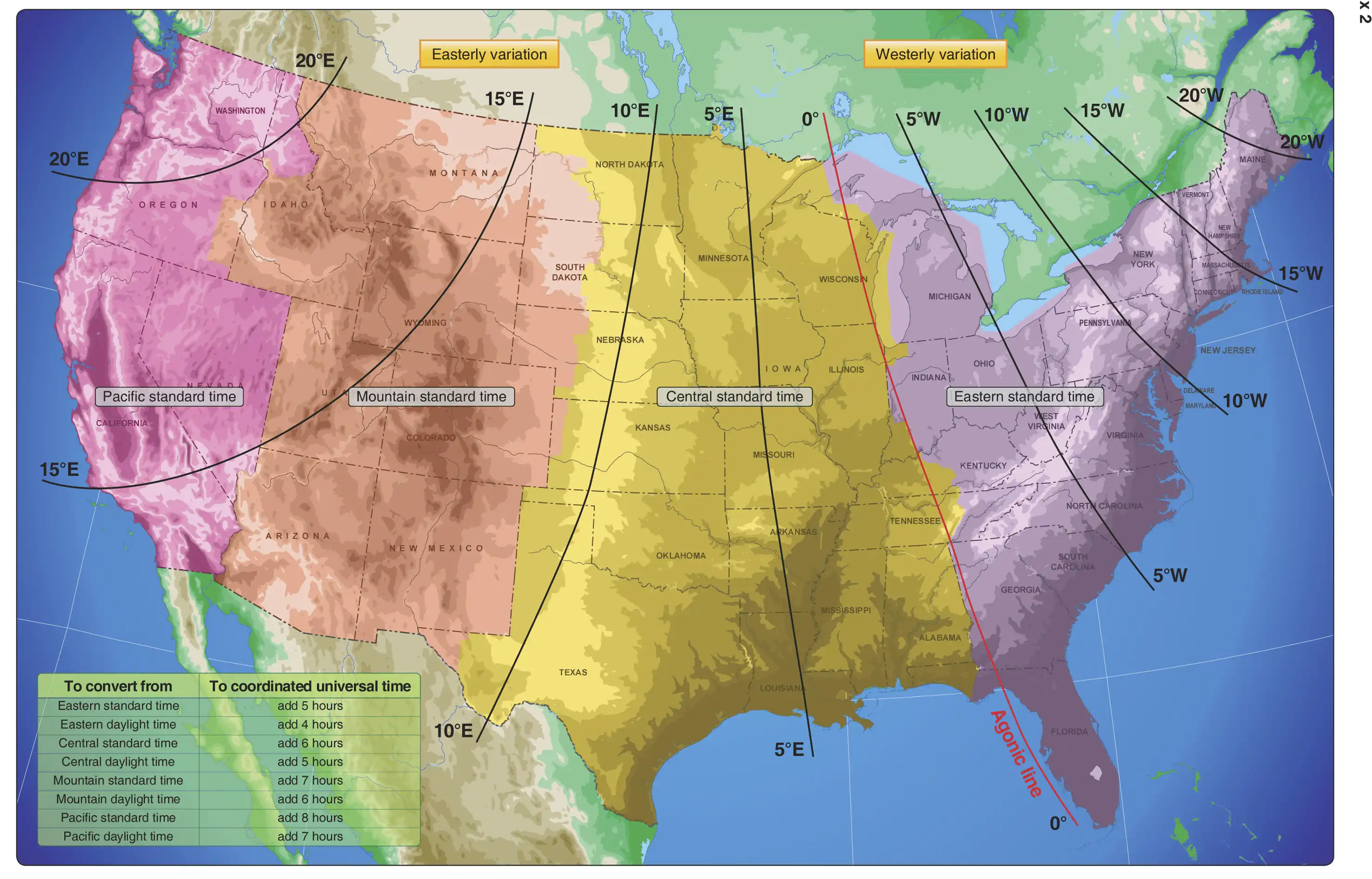 question time-conversion-table-27.webp