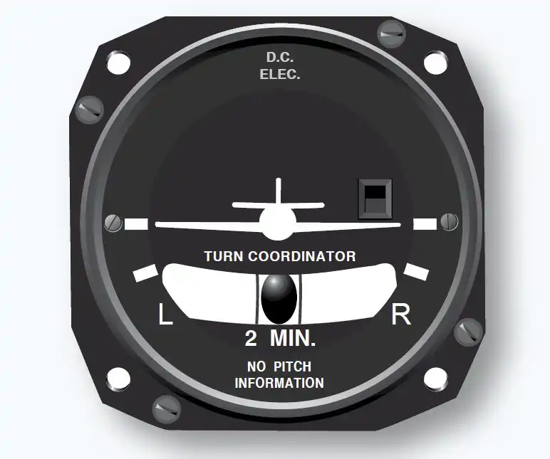 (Refer to figure 5.) A turn coordinator provides an indication of the Preflight Preparation - (Refer to figure 5.) A turn coordinator provides an indication of the
