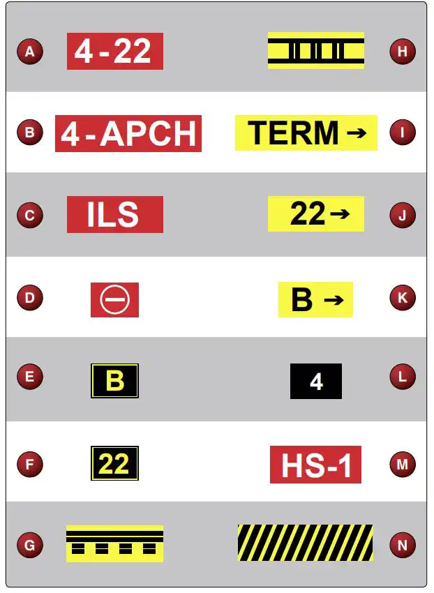 question us-airport-signs.webp