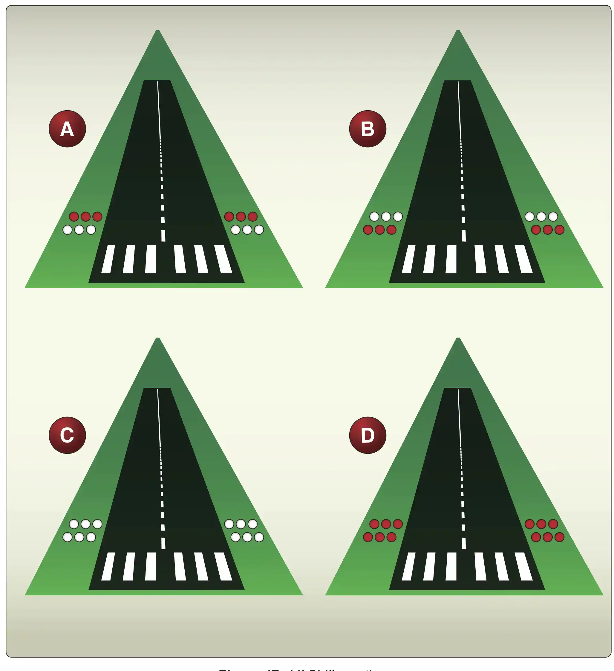 question vasi-illustrations.webp