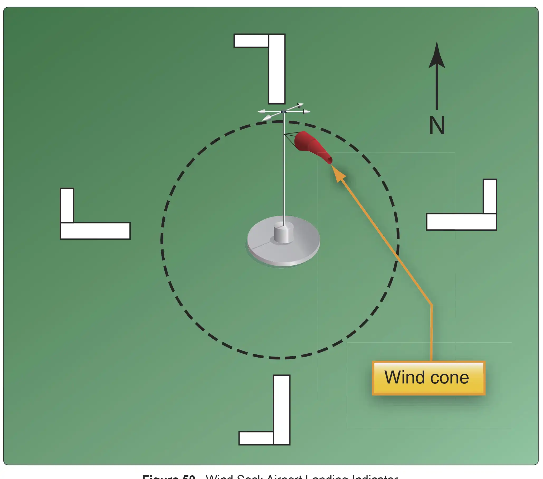 (Refer to figure 50.) The segmented circle indicates that a landing on Runway 26 will be with a Airport Operations - (Refer to figure 50.) The segmented circle indicates that a landing on Runway 26 will be with a