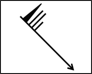 Meteorologia - Il simbolo qui riprodotto significa: Vedi figura relativa
