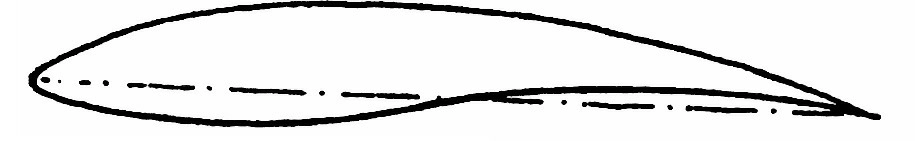 Il profilo alare rappresentato appartiene alla categoria Aerodinamica - Il profilo alare rappresentato appartiene alla categoria