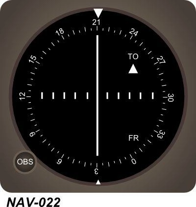 Navigation - Wo befindet sich das Luftfahrzeug in Bezug auf das VOR? Siehe Anlage (NAV-022)  Siehe Anlage 7