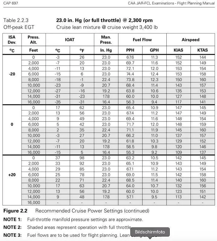 question 70-93-94-95-96.webp