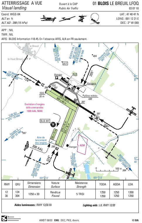 (Pour cette question, utililsez l'annexe 010-3190).
La longueur de la piste revêtue est de: Règlementation - (Pour cette question, utililsez l'annexe 010-3190).
La longueur de la piste revêtue est de: