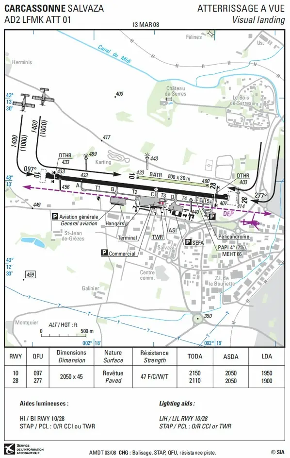 (Pour cette question, utilisez l'annexe 010-4683).
Un avion VFR situé sur un plan de 5% en finale sur la piste 28 revêtue de Carcassonne (LFMK) observe sur le PAPI: Règlementation - (Pour cette question, utilisez l'annexe 010-4683).
Un avion VFR situé sur un plan de 5% en finale sur la piste 28 revêtue de Carcassonne (LFMK) observe sur le PAPI: